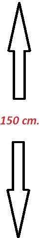 Altezza 150cm